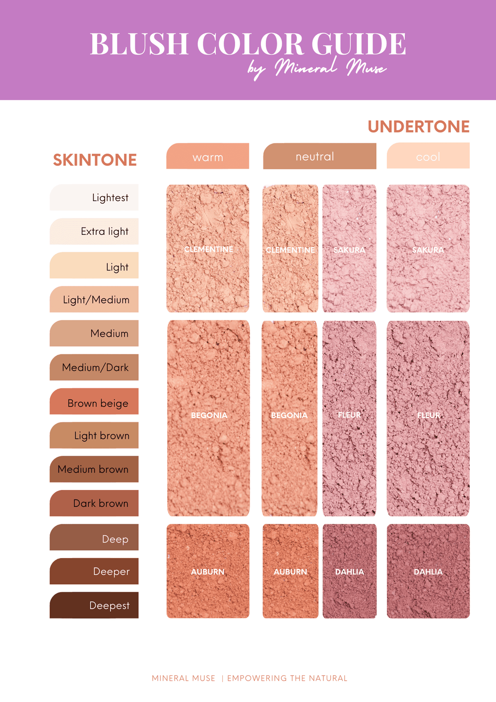 MINERAL LOOSE BLUSH