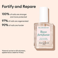 BASE FORTIFIANTE