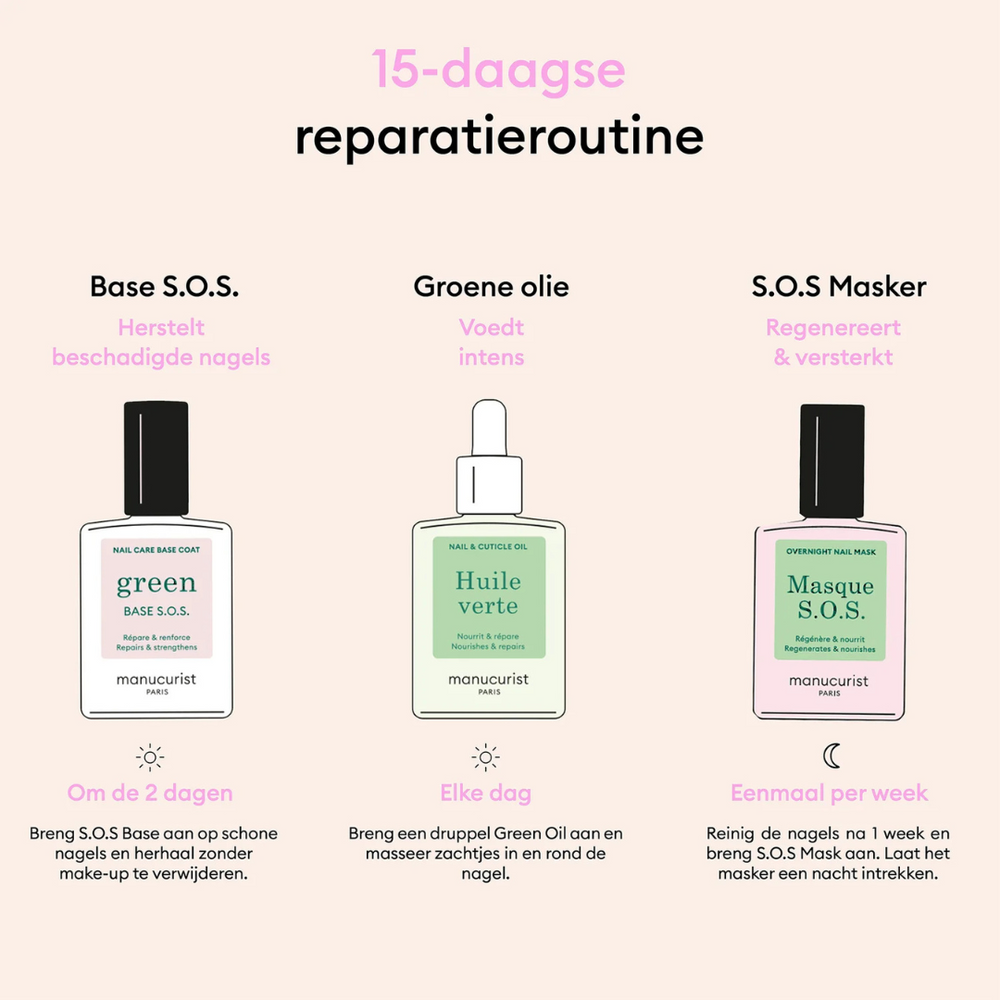 NAIL CARE RESCUE KIT