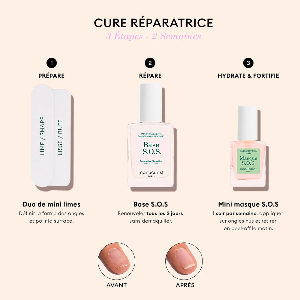 3-STEP REPAIRING CARE ROUTINE