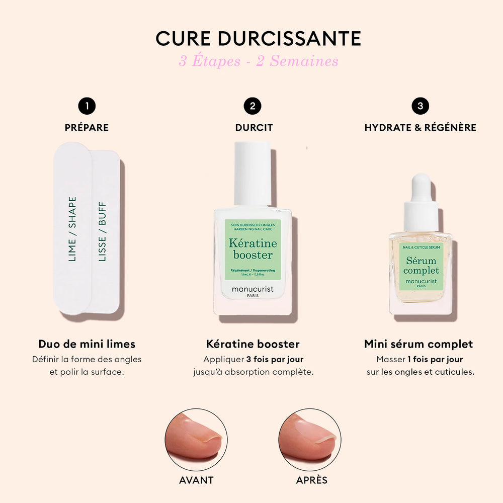 3-STEP STRENGHTENING CARE ROUTINE