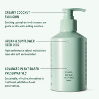 BODY WASH THIRD ROSE