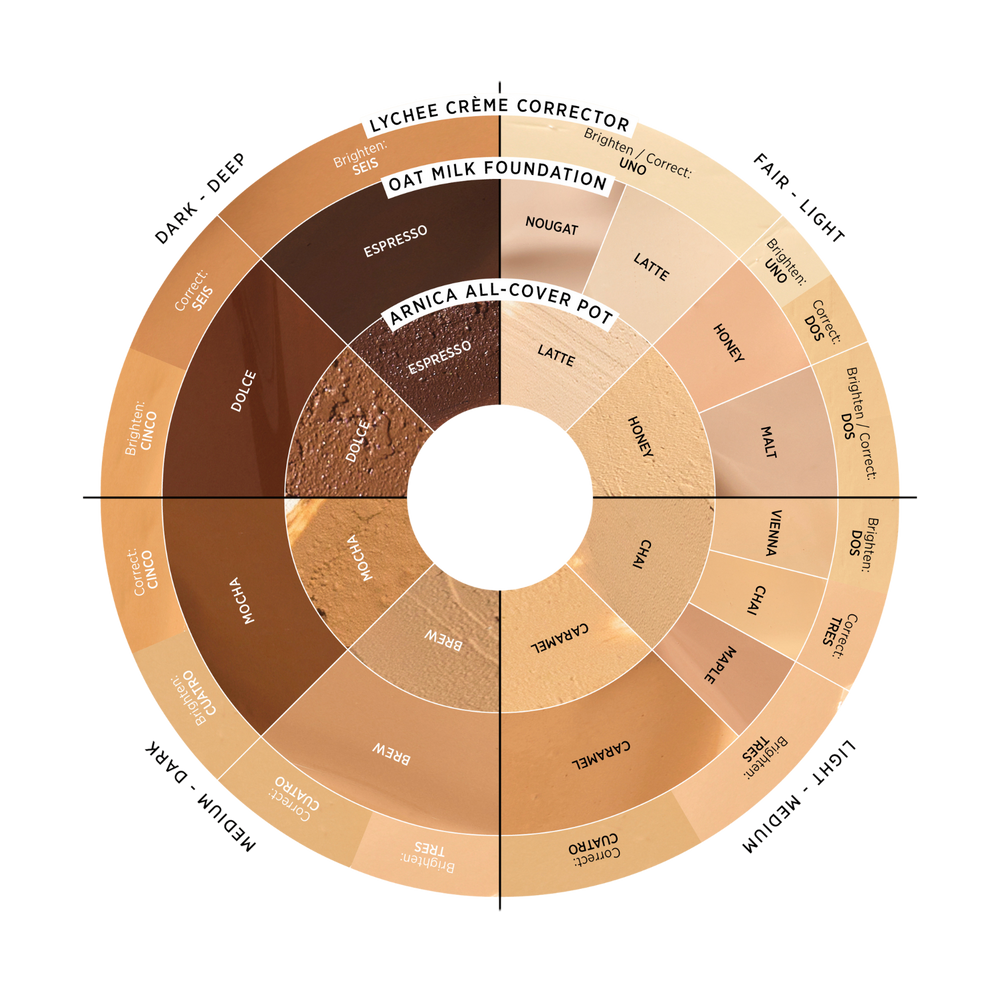 OAT MILK FOUNDATION