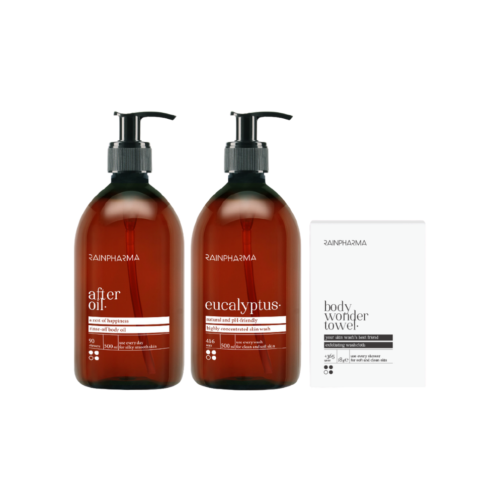 RAINPHARMA SHOWER RITUAL