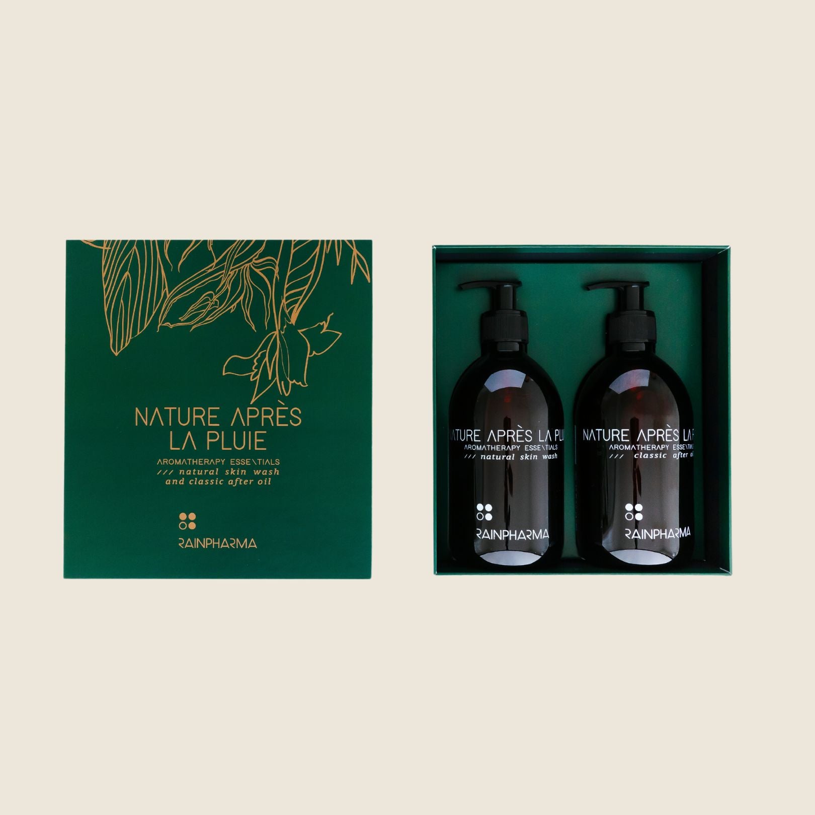 SHOWER DUO GIFT SET