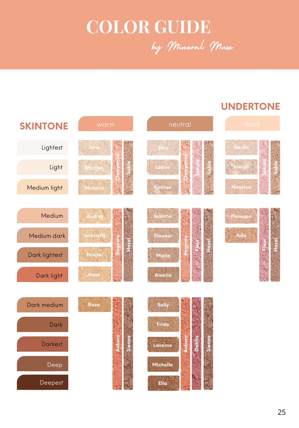 MINERAL LOOSE BRONZER