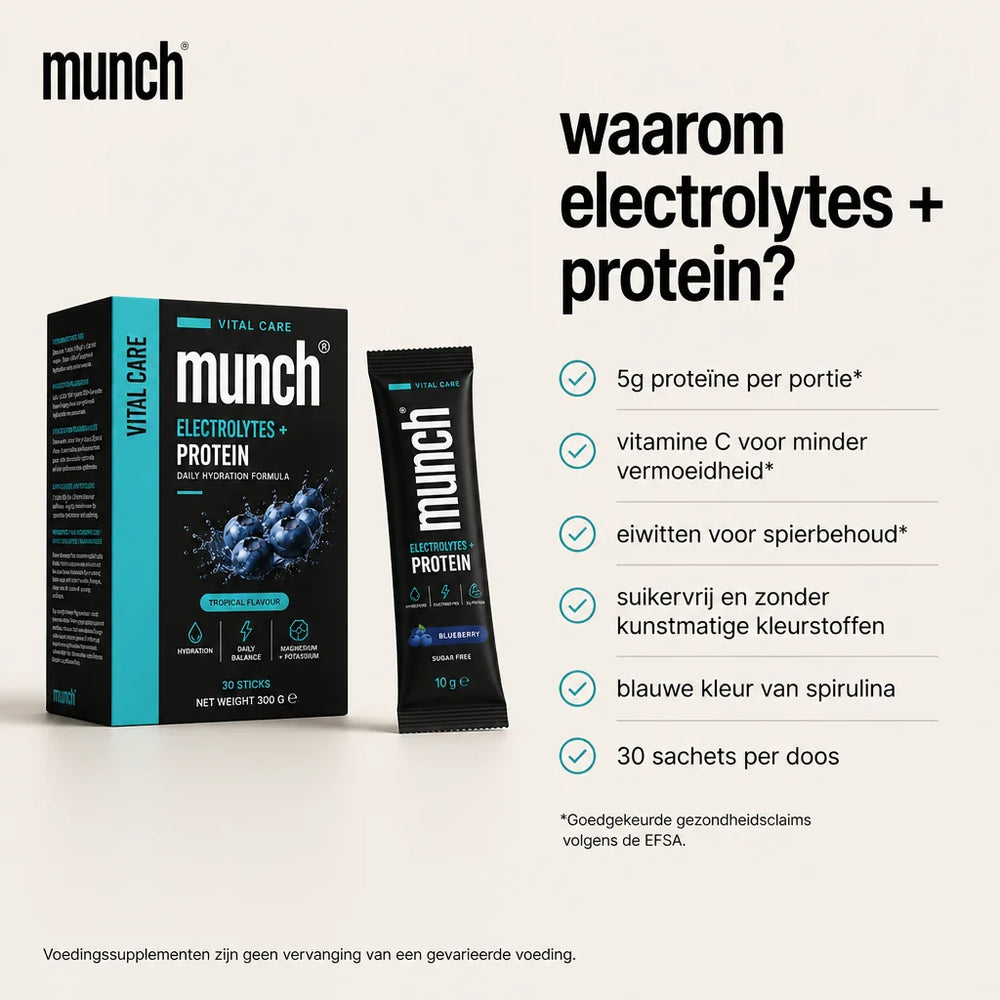 ELEKTROLYTES + PROTEIN