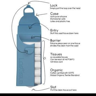 LASTTISSUE - HERBRUIKBARE ZAKDOEKEN