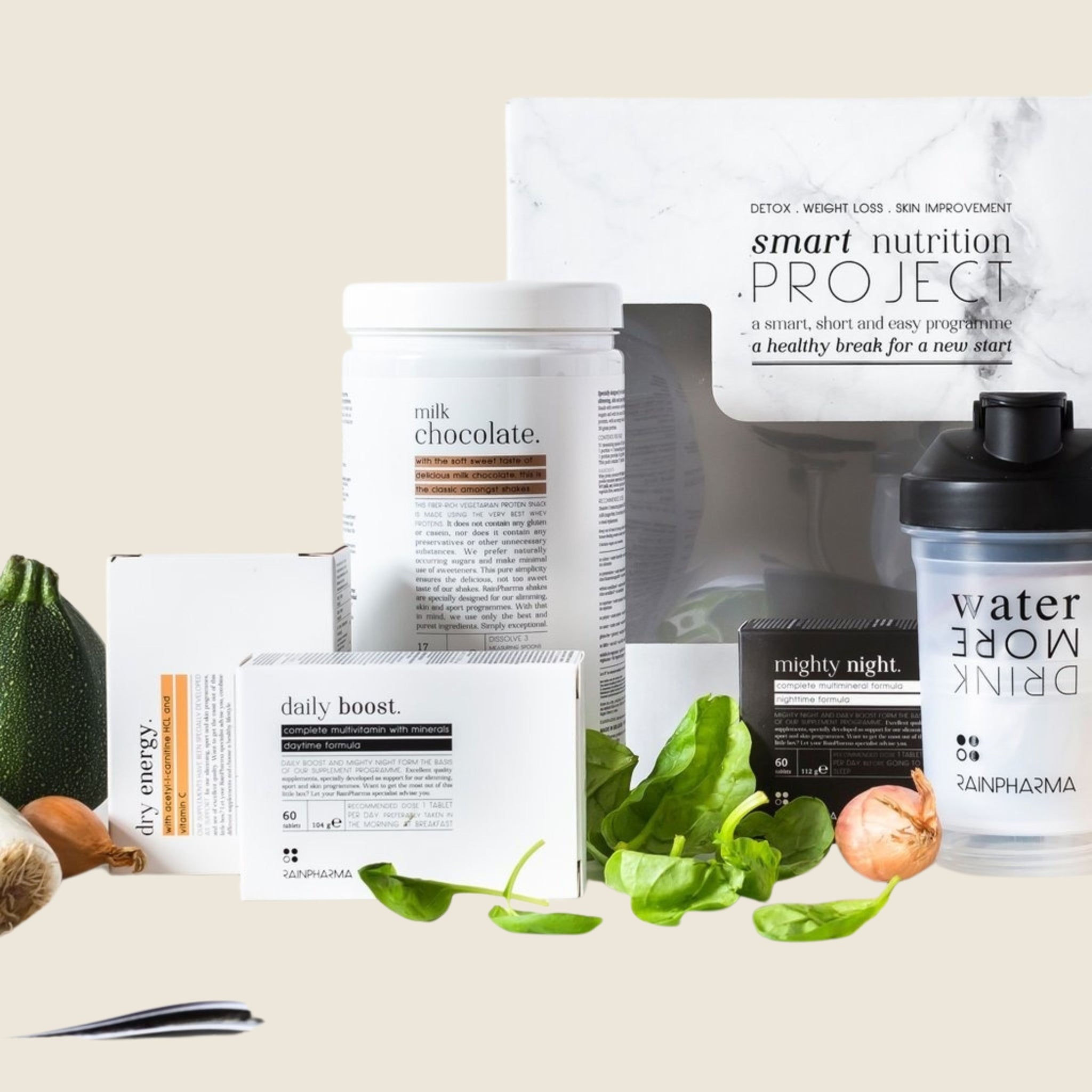SNP - SMART NUTRITION PROJECT